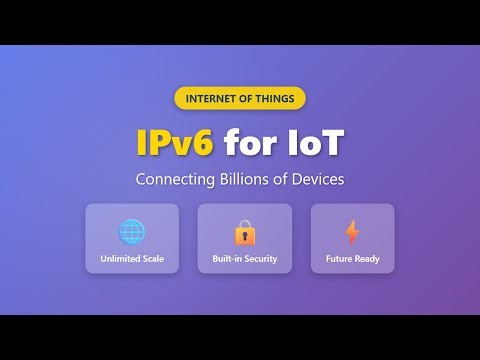 IPv6 for IoT: Why It's Essential for Connecting Billions of Devices | Complete Guide
