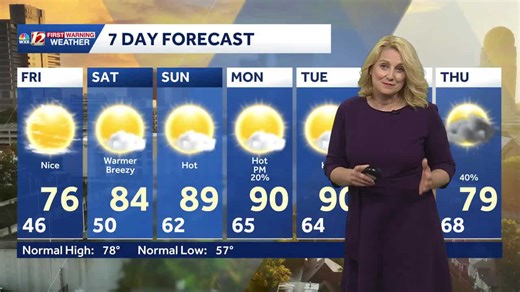 Nice Friday forecast, May 15 update | Heat wave begins in North Carolina this weekend