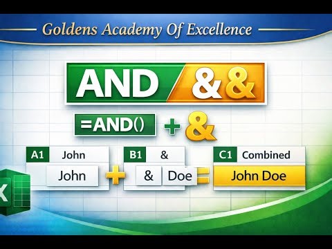 2.10 Excel AND Function & (&) Operator Explained | Combine Text Easily