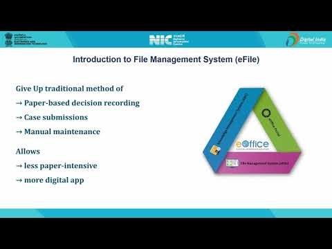 1 4 Introduction to File Management System