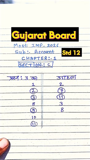 Paper Leaked? 😱 Class 12 Accounts Most Important Questions 2026|Std 12 Account most imp 2026 Ch 1