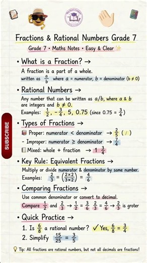 Fractions & Rational Numbers Full Chapter in 1 Sheet! Grade 7 Maths #new #viral #trending #shorts