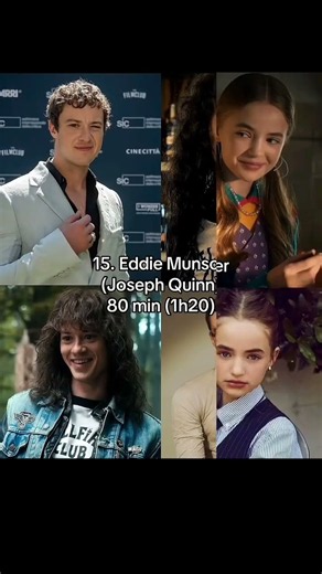 Stranger things characters screentime season 1 to seasons 5!! 😯 #netflixseries #usa #strangerthings