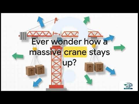 Vector Analysis in Engineering Mechanics