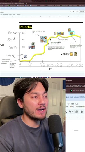 Classic MapleStory Class Power Curve | 직업 파워 그래프. #maplestory #maplestoryclassic #메랜