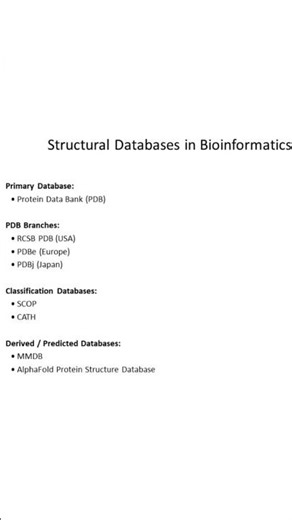 overview of major structural databases in bioinformatics