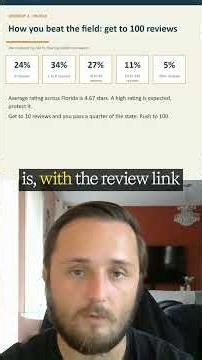 25 Reviews to Beat 50% of Competitors