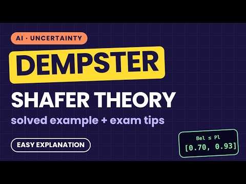 Dempster-Shafer Theory Explained | Solved Example + Exam Tips | Artificial Intelligence