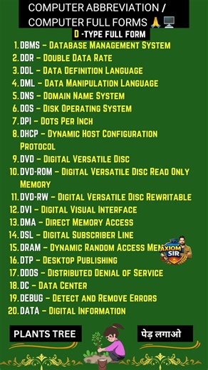 #Dletter Computer Abbreviation for competitive exams | computer full forms | Top 20 MCQs #fullforms