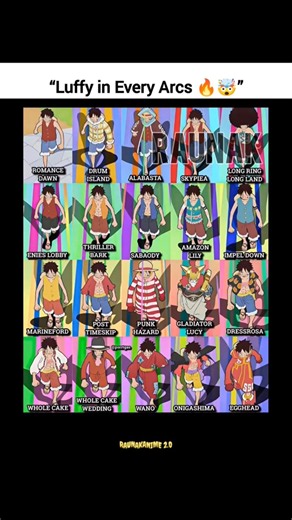 Luffy In Every Arcs 🔥🤯| #memes #onepiecearcs #luffy #zoro