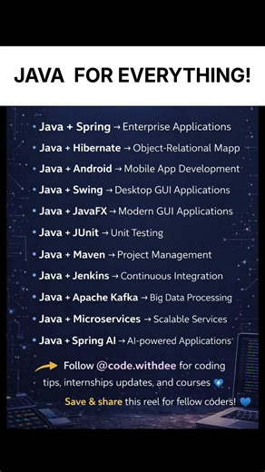 #javaprogramming #javacoding #codingshorts