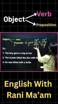 Object Types | Basic English Grammar | English With Rani ma'am
