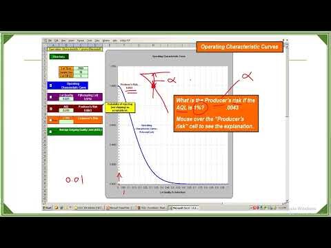 Sampling Planning 5 OC curve and AOQL Examples