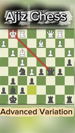 Advanced Variation in Caro Kann Defense in Chess || #chess |#chessgame