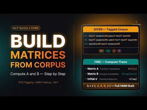 HMM Build Transition & Emission Matrix from Corpus | Compute A, B, π Step-by-Step (NLP Numerical)