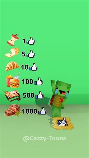 Help Mikey get Some Food 😭🍔 - MAIZEN Minecraft Animation