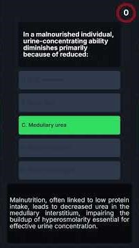 MRCP-1 Renal Medulla & Urine Concentration Challenge