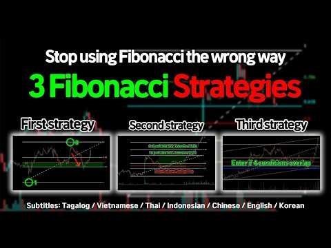 【Multi SUB】Fibonacci Retracement: 3 Trading Strategies That Actually Work (Beginner to Advanced)