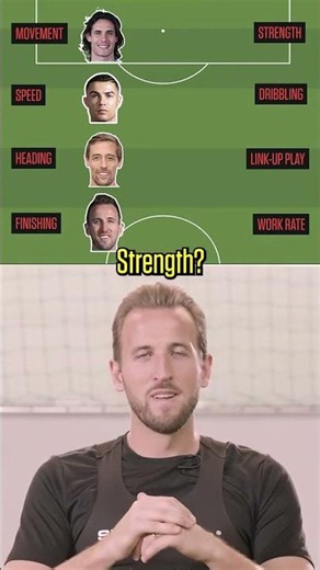 England captain Harry Kane building his ultimate striker 🎯