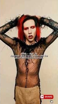 Marilyn Manson Evolution (1989–2026) | Then & Now #marilynmanson