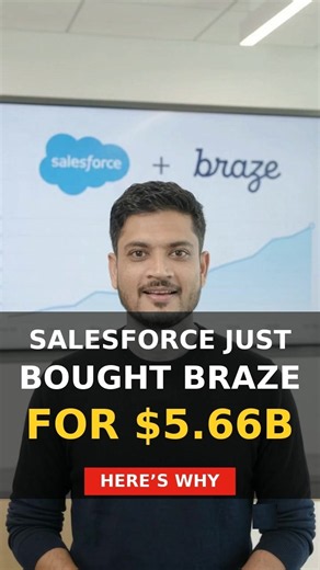 Salesforce Just Bought Braze for $5.66B. Here’s Why.