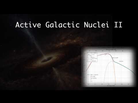 Galaxies and Cosmology L5: Active Galactic Nuclei II