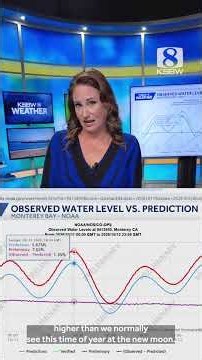 KSBW Weather - 10/12