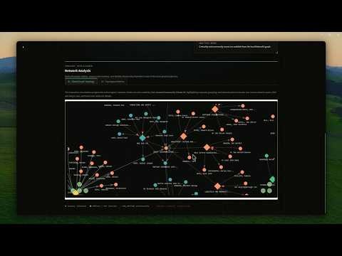 VEIL — Exploring Corporate Networks with Neo4j & Python