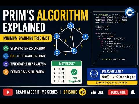Prim's Algorithm Explained | Minimum Spanning Tree (MST) & Time Complexity | Algorithms #6