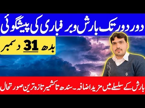 Next 24 Hours Weather Forecast | Heavy Rain, Strong Winds & Hailstorm | Weather Forecast Pakistan