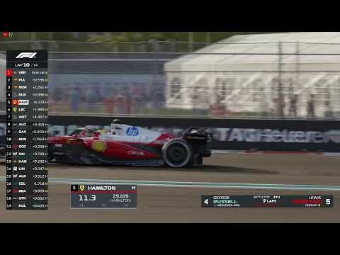 🏁 Lewis Hamilton vs Max Verstappen | F1 26 Miami Grand Prix 2026 🇺🇸 | Miami International | #MiamiGP