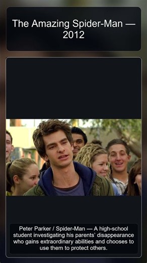 Andrew Garfield’s 10 Lead & Co-Lead Movies