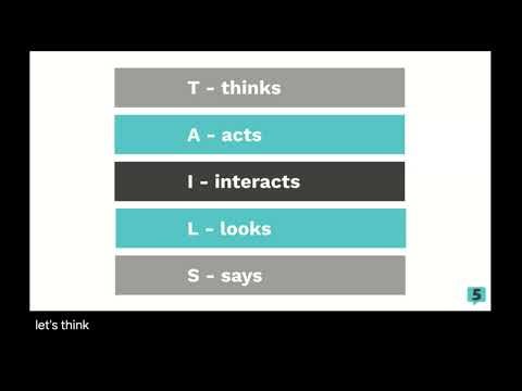 AP English Literature CRAM – Literary Analysis & FRQs