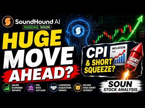 SoundHound AI Stock This Week: HUGE Move Ahead? 🚨 CPI, Short Squeeze & LivePerson Update |
