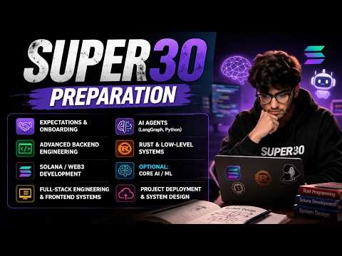Master JavaScript OOP + Async Explained (Prototypes, Classes, Object.create, Promises, Async/Await)