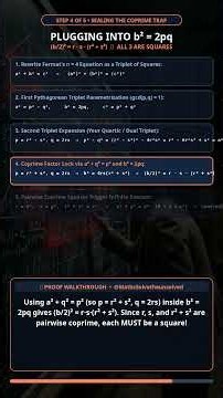 FLT Proof for n=4