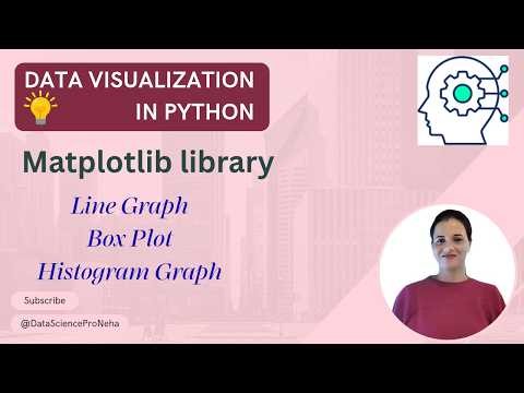 #1.2 Matplotlib in Python for Beginners | Learn Boxplot, Histogram & Multiple Subplots