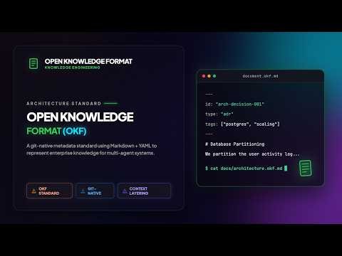 Open Knowledge Format (OKF): The Missing Layer for AI Agents