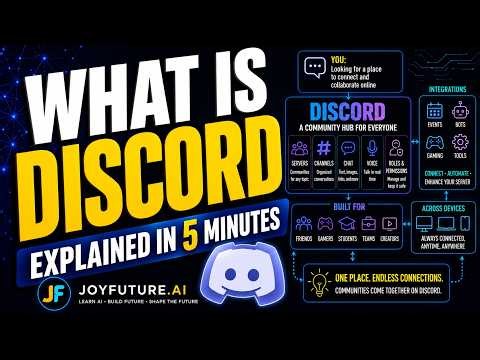 What Is Discord? Explained in 5 Minutes