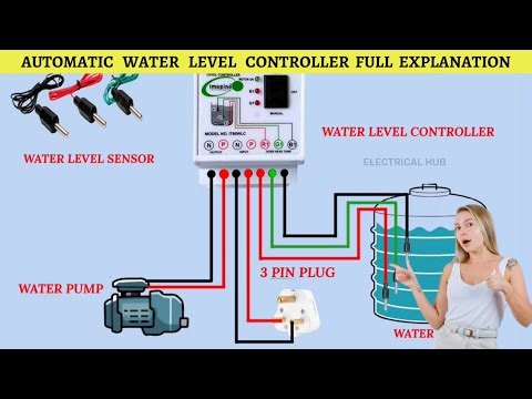 Automatic water level controller connection | floting switch connection animation explained