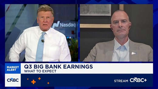 Big bank earnings on deck: Baird's David George on what to expect