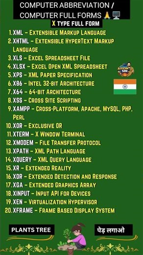 #Xletter Computer Abbreviation for competitive exams | computer full forms | Top 20 MCQs #fullforms