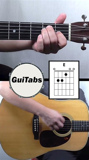 How to play Got My Mind Set On You 🏠🎸 (Short Version) – George Harrison / Guitar Chords / GuiTabs