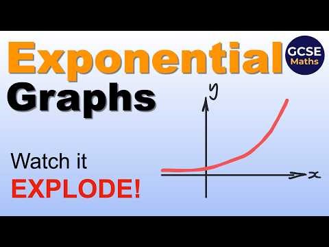 Exponential Graphs GCSE Maths | Growth and Decay Explained