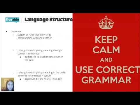 AP Psychology: Cognition Part 3 - Language (Structure, Development, Brain)