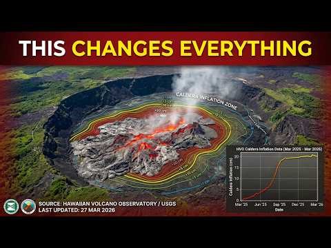 Kīlauea Volcano Is INFLATING Right Now — USGS Forecasts Lava Fountaining Between April 5-April 15