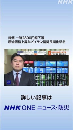 株価 一時2800円超下落 原油価格上昇などイラン情勢長期化懸念 | NHK | #shorts
