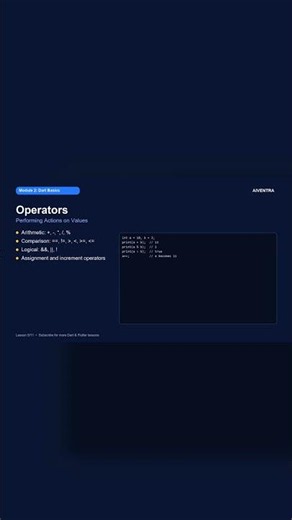 Operators Full Guide (Arithmetic, Logic, Compare) #Shorts #Dart #Flutter