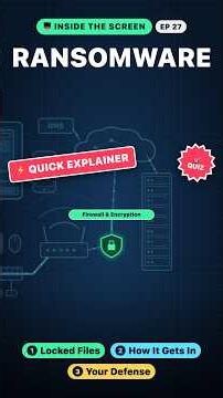 Ransomware: Why Backups Are Your Best Defense