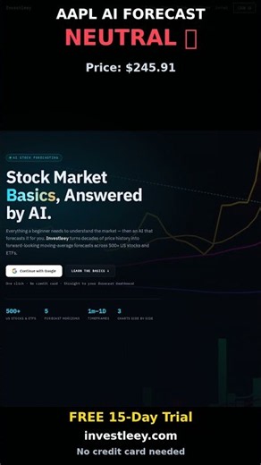 AAPL Stock Forecast: NEUTRAL 📉 | AI Predicts -0.8% #Shorts